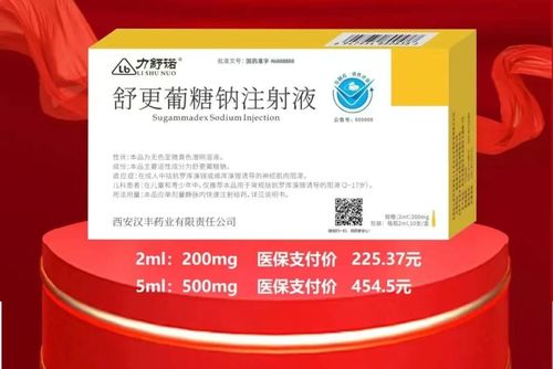 Latest company blogs about Shugammadex Sodium Injection was included in the National Drug List of Basic Medical Insurance